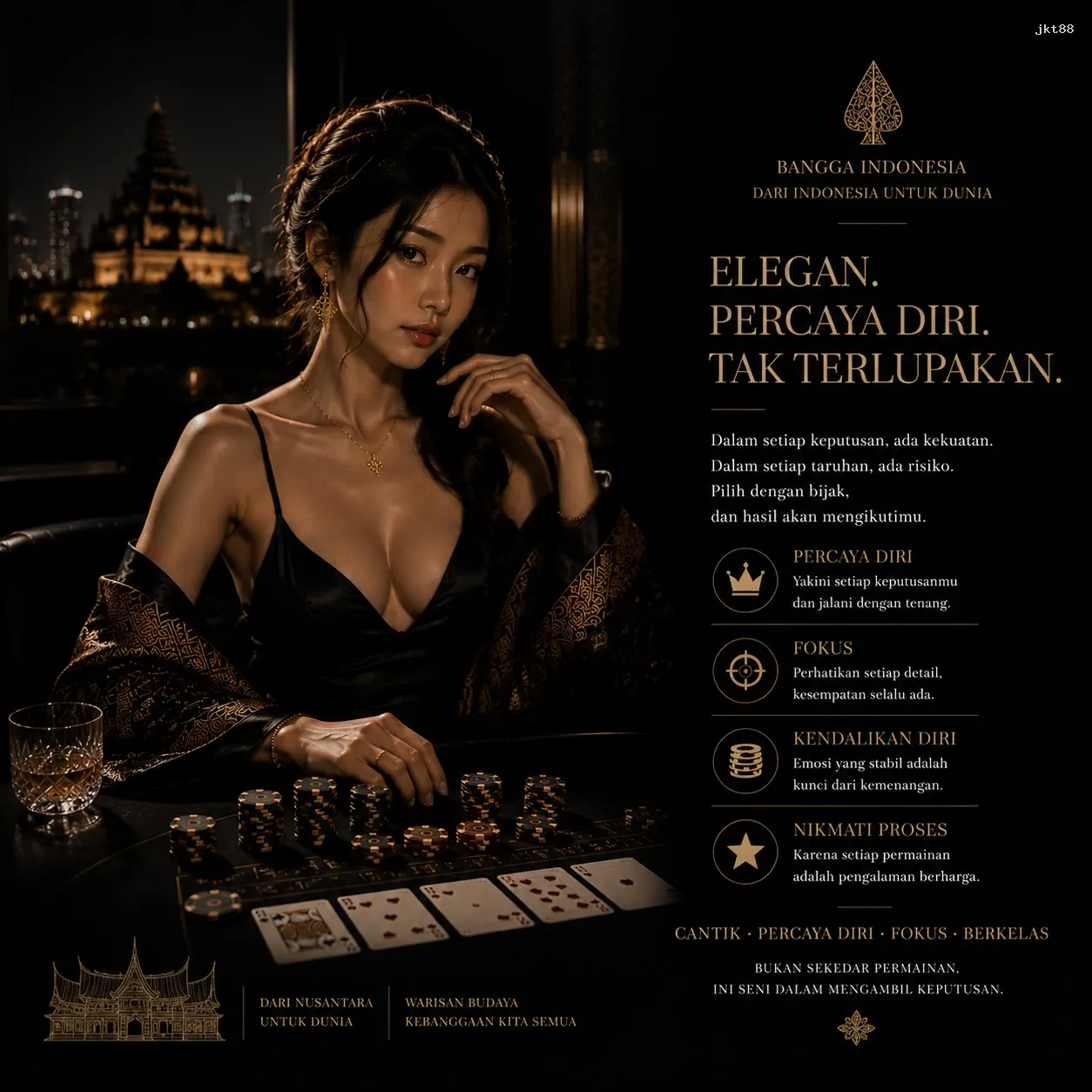 Inovasi Teknologi di jkt88 untuk Pengalaman Bermain
